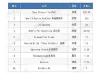 山西德音商贸有限公司