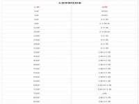 山西德音商贸有限公司